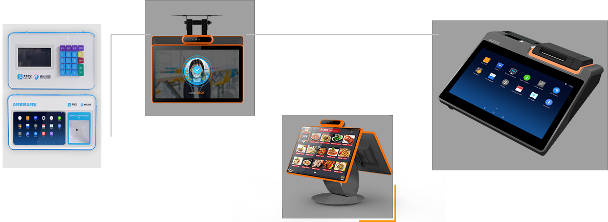 智慧食堂适配硬件