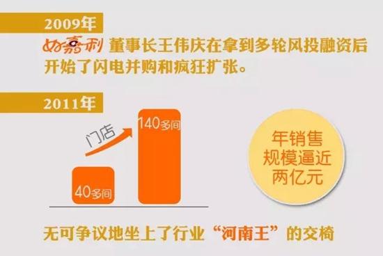 仟吉西饼 仟吉西饼